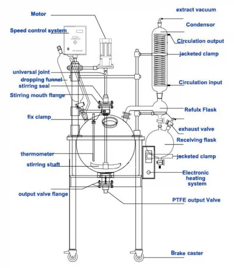 single layer glass reactor diagram | Shaanxi Achieve chem-tech single layer glass reactor diagram | Shaanxi Achieve chem-tech