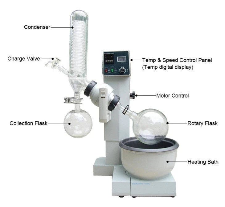 10l Rotovap