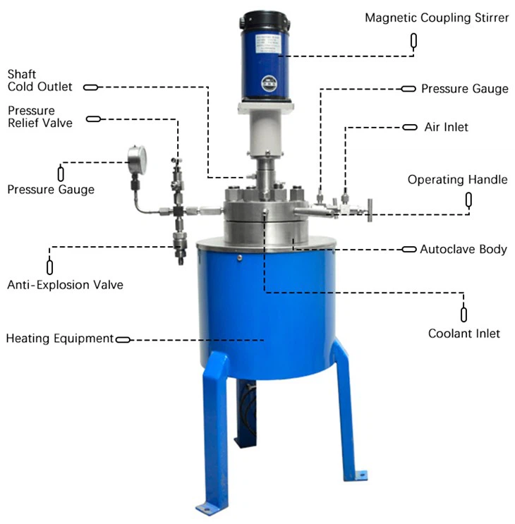 H1eeba104b6294b7fa5de2d28787b771aP