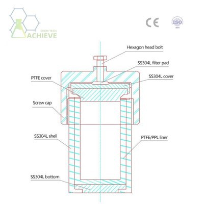 Teflon Stainless Steel Autoclave Teflon Stainless Steel Autoclave