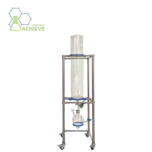 Cation Column Chromatography