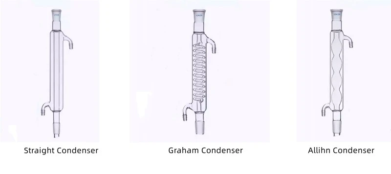 condenser in laboratory | Shaanxi Achieve chem-tech condenser in laboratory | Shaanxi Achieve chem-tech