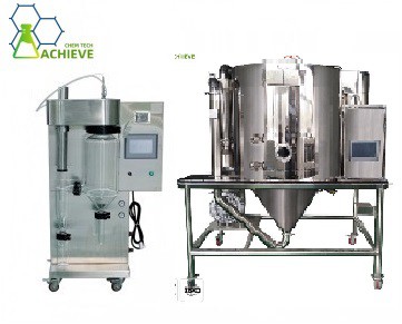 Advantages And Disa Of Lab & Pilot-Scale Spray Dryers