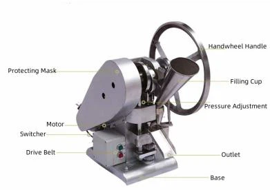 Single Punch Tablet Press | Shaanxi Achieve chem-tech Single Punch Tablet Press | Shaanxi Achieve chem-tech
