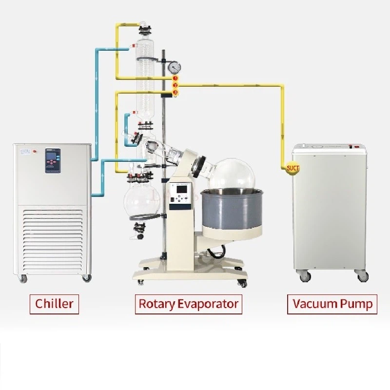 how does a rotary evaporator work how does a rotary evaporator work