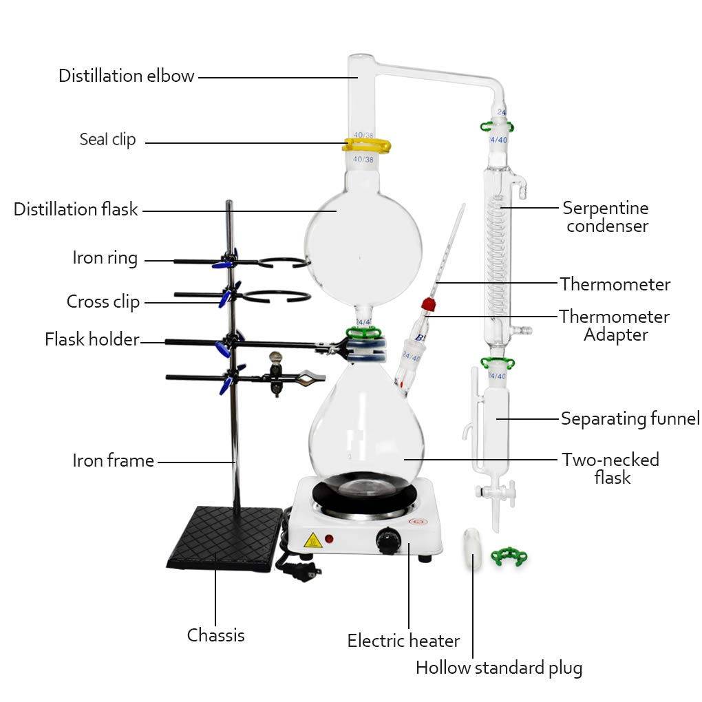 Serpentine Condenser | Shaanxi Achieve chem-tech Serpentine Condenser | Shaanxi Achieve chem-tech