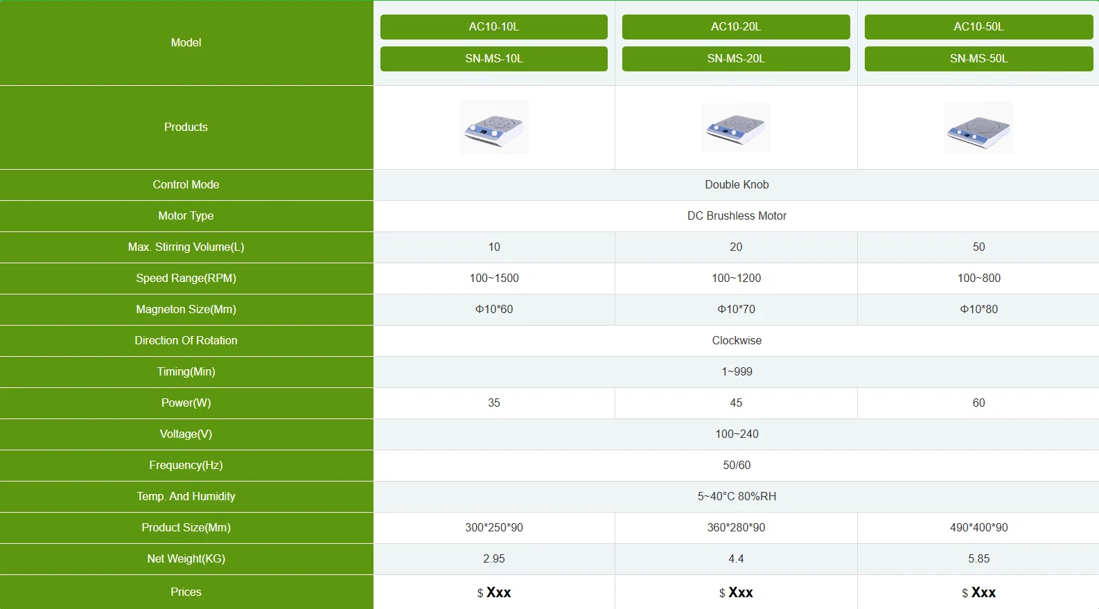 product-1586-879 product-1586-879