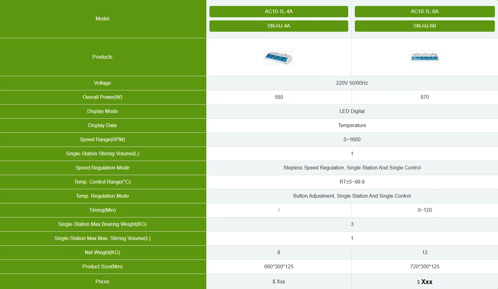 product-1586-921 product-1586-921