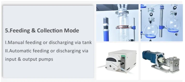 Glass Wiped Film Evaporator details 04 Glass Wiped Film Evaporator details 04
